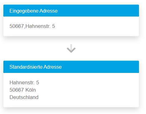 adressvalidierung-eingegebene-standardisierte