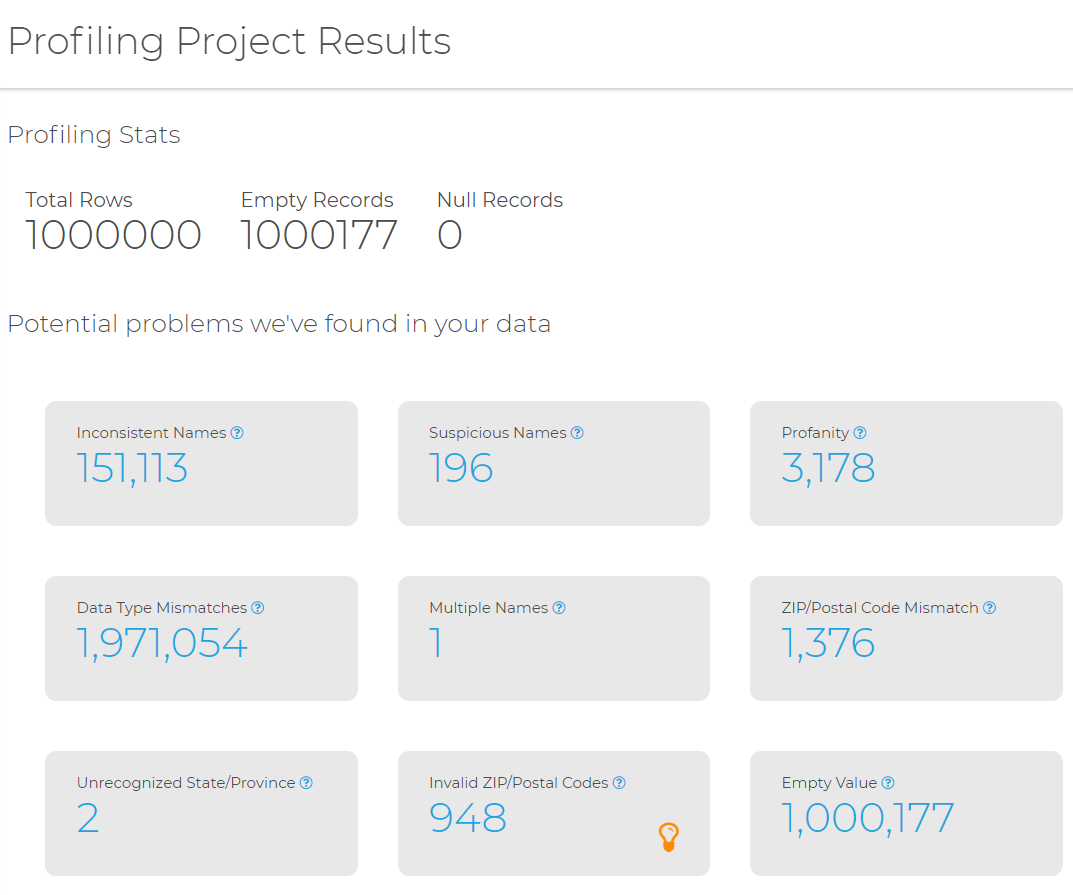 customer-data-validation-platform-profile