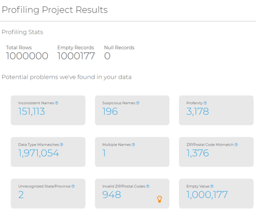 customer-data-validation-platform-profile