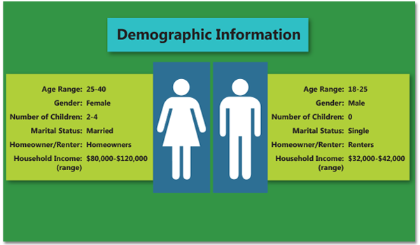 demographics-data-elements-available-1