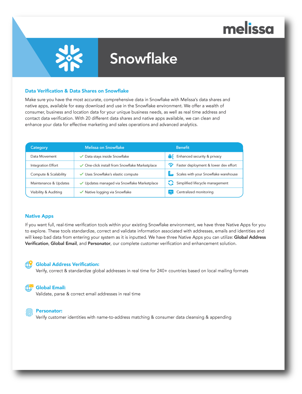 Snowflake-Data-Sheet-Thumbnail-Aug25