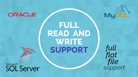 unison-support-profile